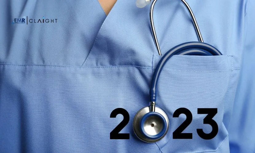 Healthcare and Pharmaceuticals Landscape Review 2023