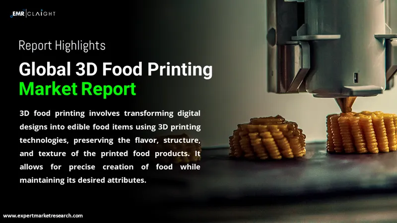 Global 3D Food Printing Market