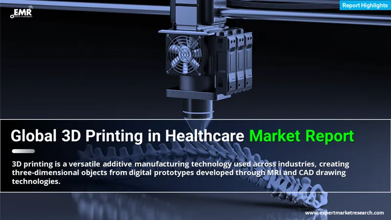 Global 3D Printing in Healthcare Market