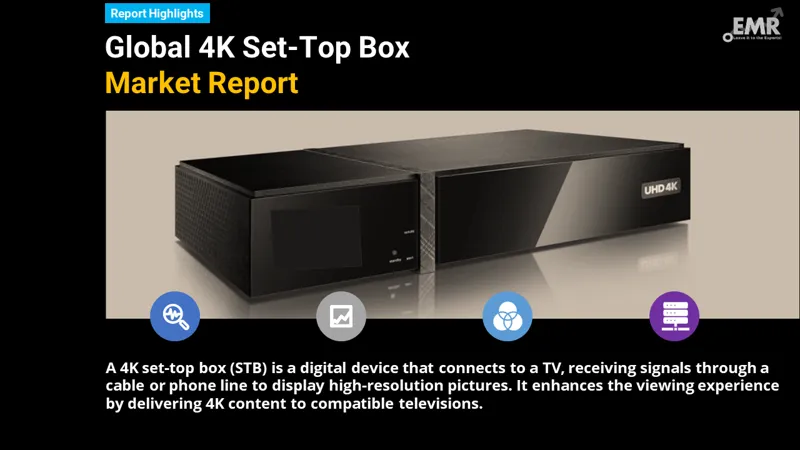Global 4K Set-Top Box Market