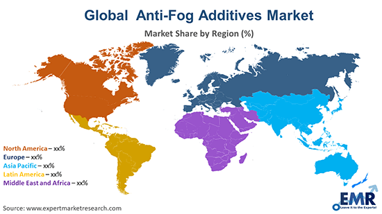 Global Anti-Fog Additives Market By Region