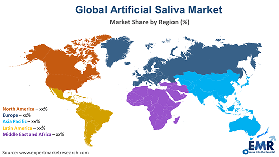 Artificial Saliva Market by Region