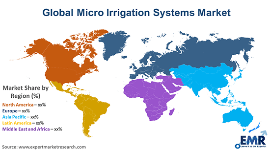Global Micro Irrigation Systems Market By Region