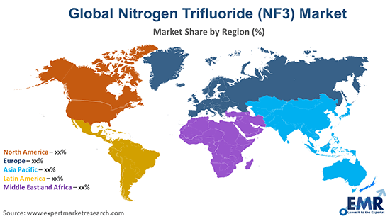 Nitrogen Trifluoride (NF3) Market by Region