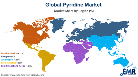 Pyridine Market by Region