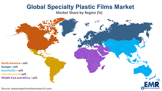 Global Specialty Plastic Films Market  By Region