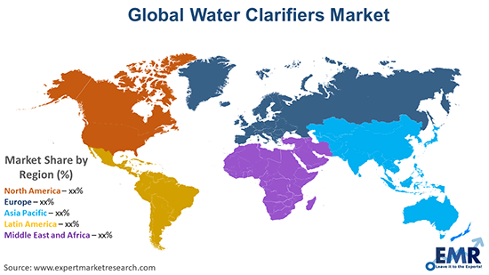 Global Water Clarifiers Market By Region