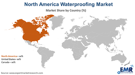 North America Waterproofing Market By Region