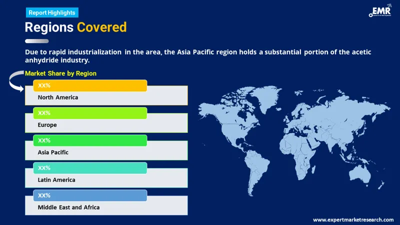 Acetic Anhydride Market by Region