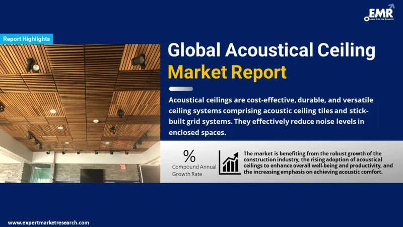 Global Acoustical Ceiling Market