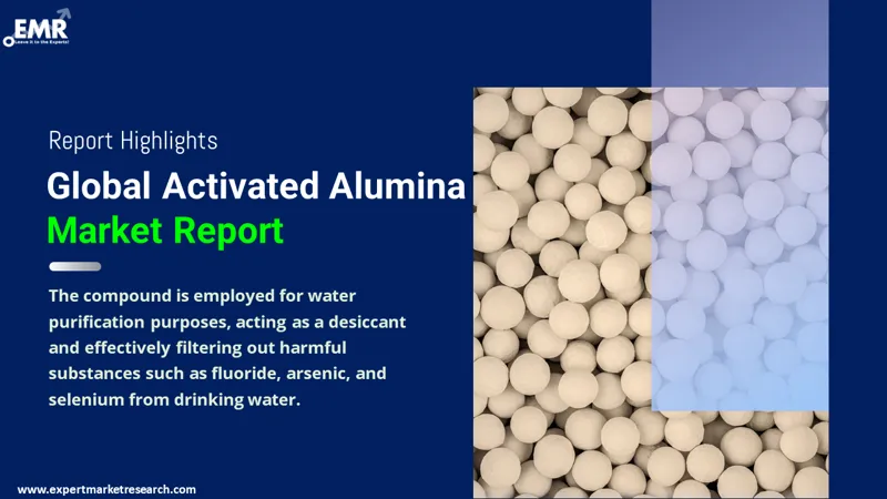 Global Activated Alumina Market
