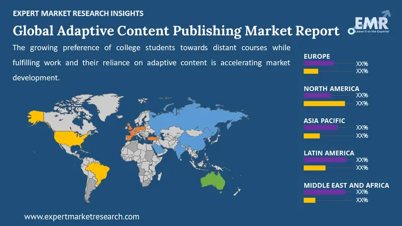 adaptive content publishing market by region