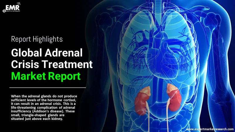 adrenal crisis treatment market