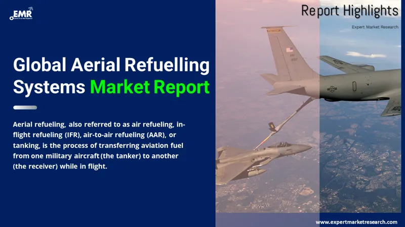 Aerial Refuelling Systems Market