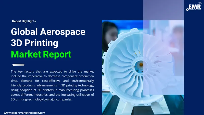 aerospace-3d-printing-market