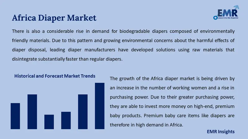 africa diaper market