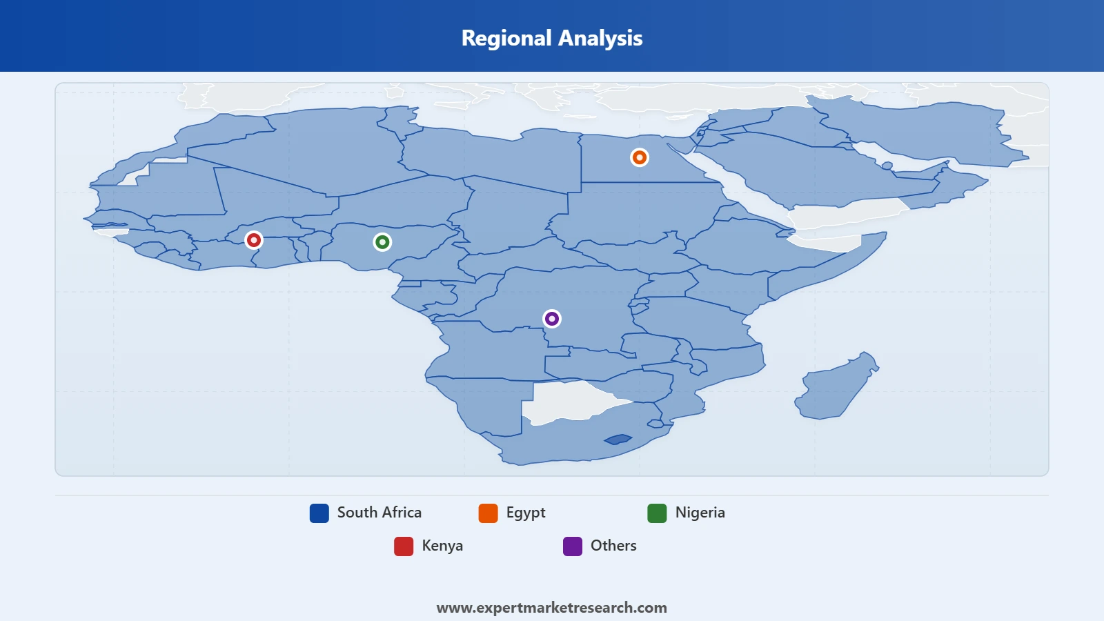 Africa Entertainment and Telecommunication Market Regional Analysis