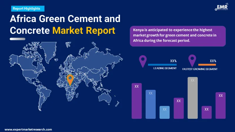 africa green cement and concrete market by region