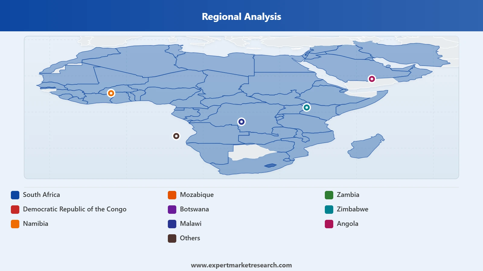 Africa Steel Market Region