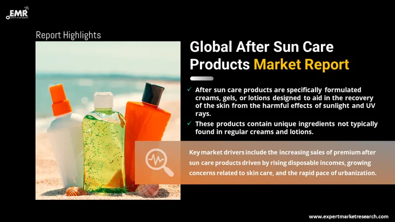 Global After Sun Care Products Market