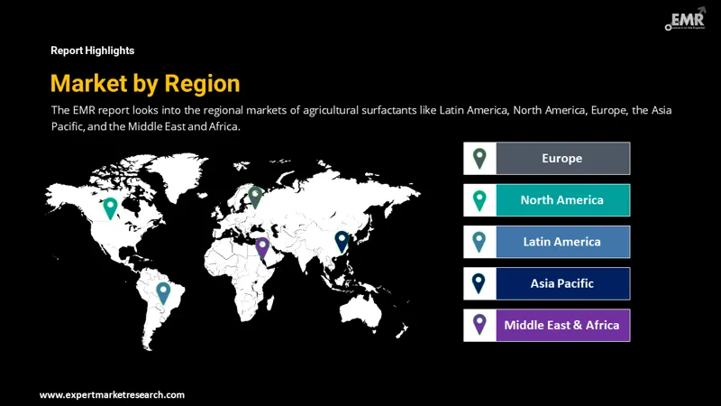 agricultural-surfactants-market-by-region