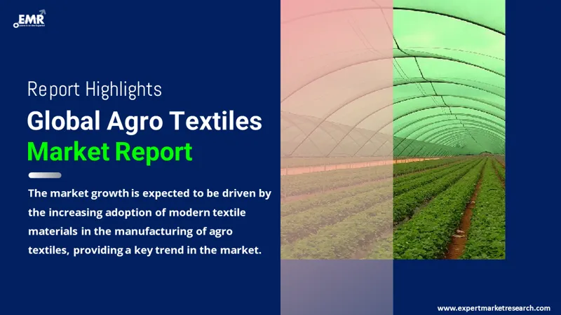 Global Agro Textiles Market