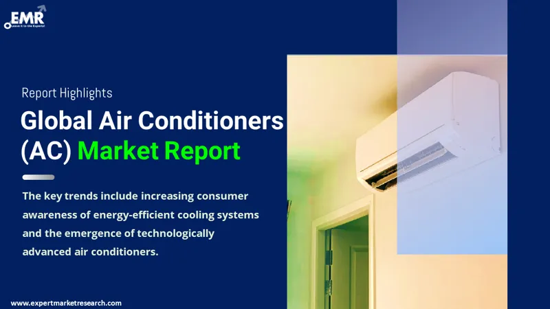 Global Air Conditioners (AC) Market