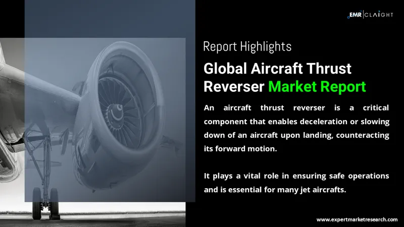 Global Aircraft Thrust Reverser Market