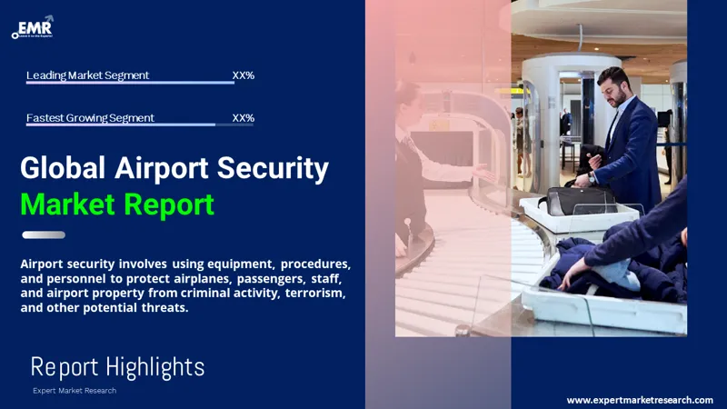 airport security market