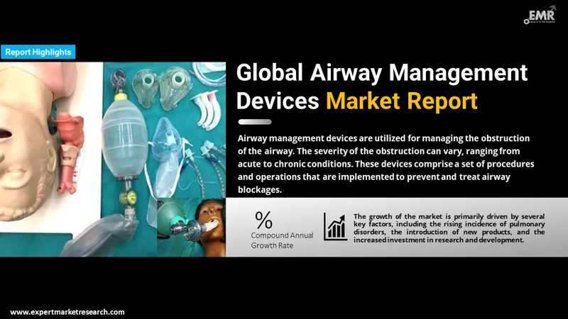 airway management devices market