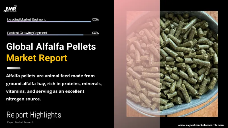 Global Alfalfa Pellets Market