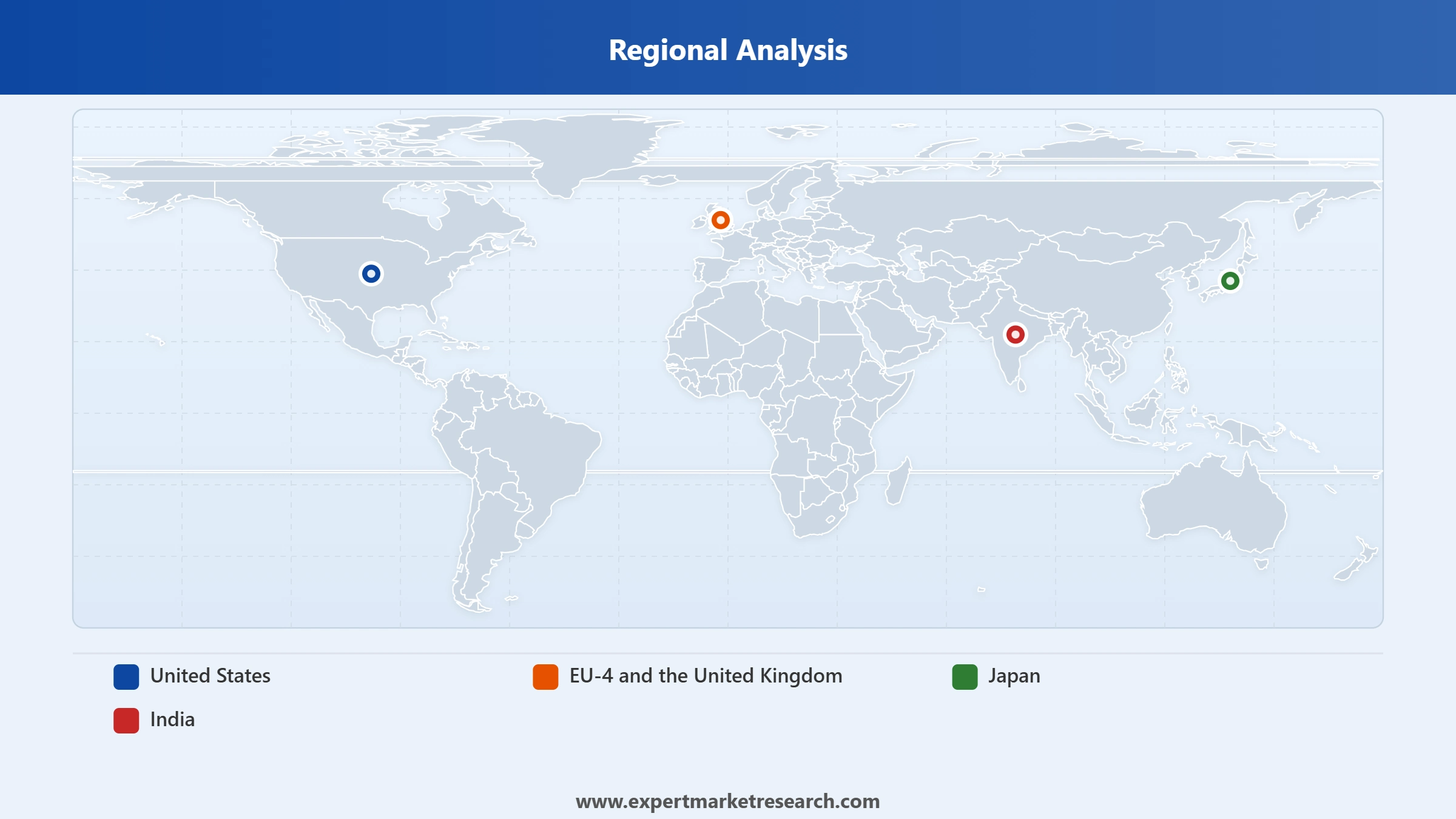 Alternative Cancer Treatment Market Regional Analysis