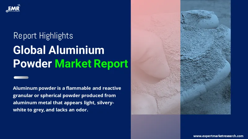 Aluminium Powder Market