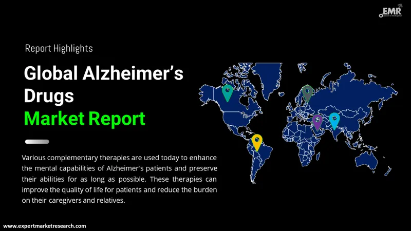 alzheimers-drugs-market-by-region