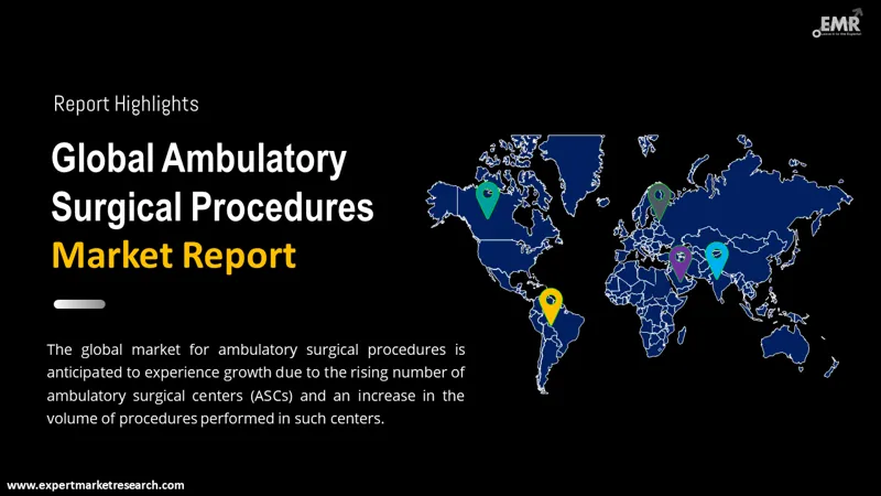 ambulatory-surgical-procedures-market-by-region