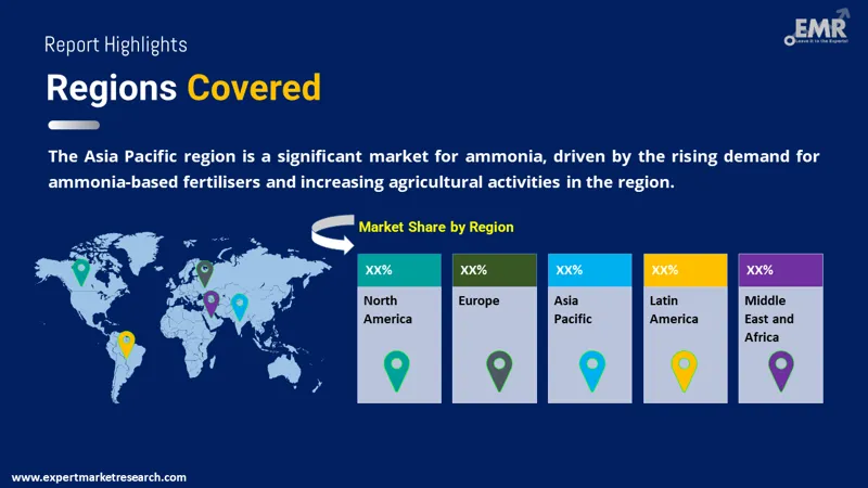 ammonia market by region
