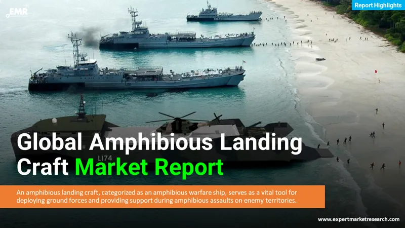 Amphibious Landing Craft Market