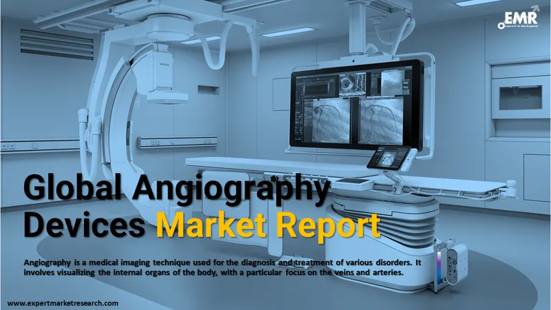 angiography devices market