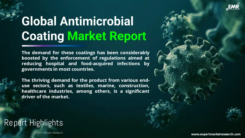 Antimicrobial Coating Market