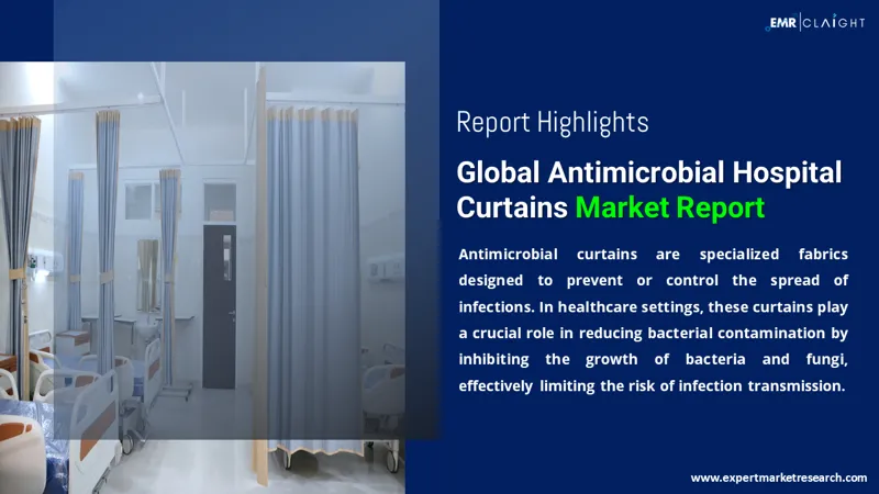 Global Antimicrobial Hospital Curtains Market
