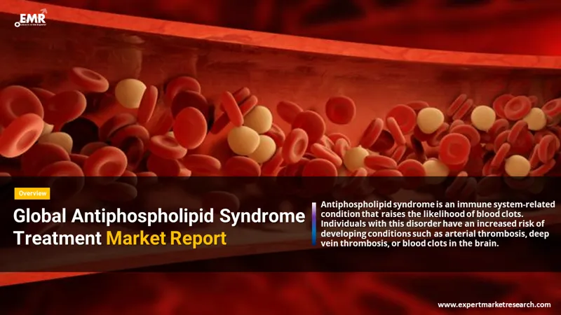 antiphospholipid syndrome treatment market