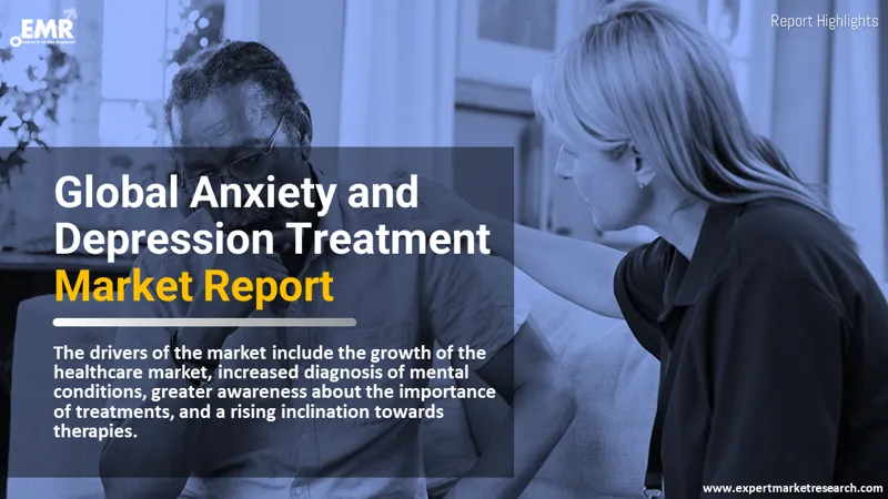 anxiety and depression treatment market