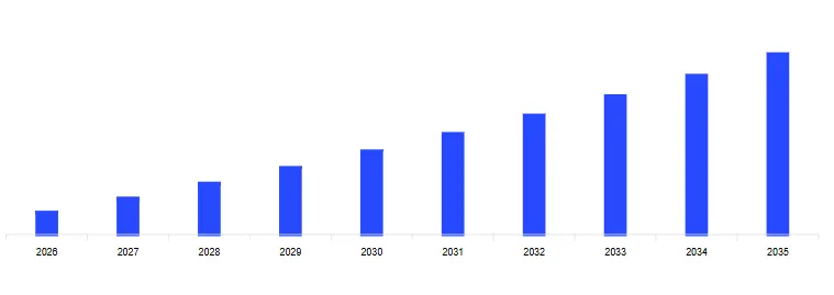 Mercado Argentino de Sábanas