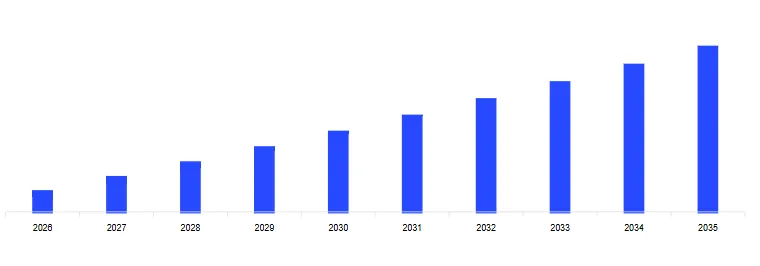 Mercado Argentino de Software