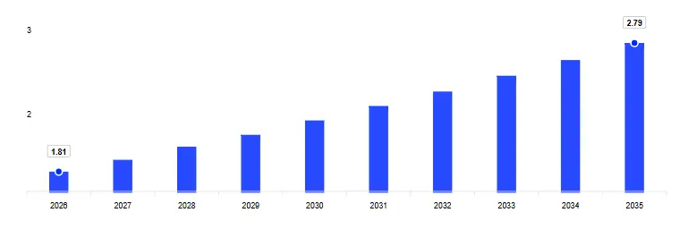 Mercado Argentino de Neumáticos