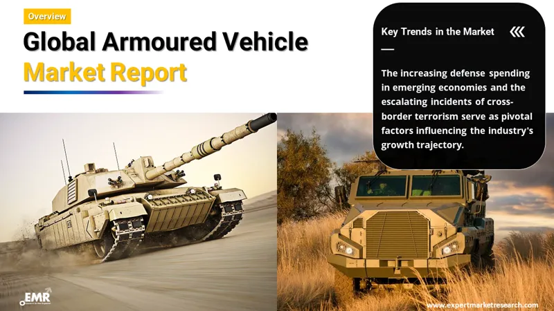 Global Armoured Vehicle Market