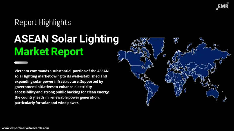 asean solar lighting market by region
