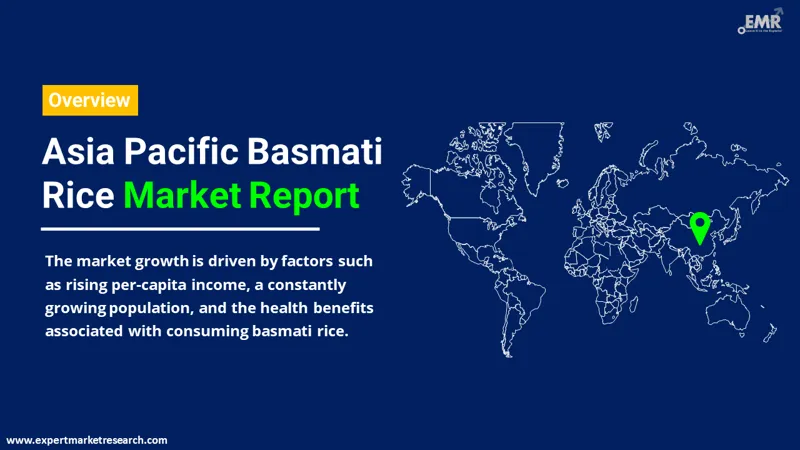 Asia Pacific Basmati Rice Market By Region