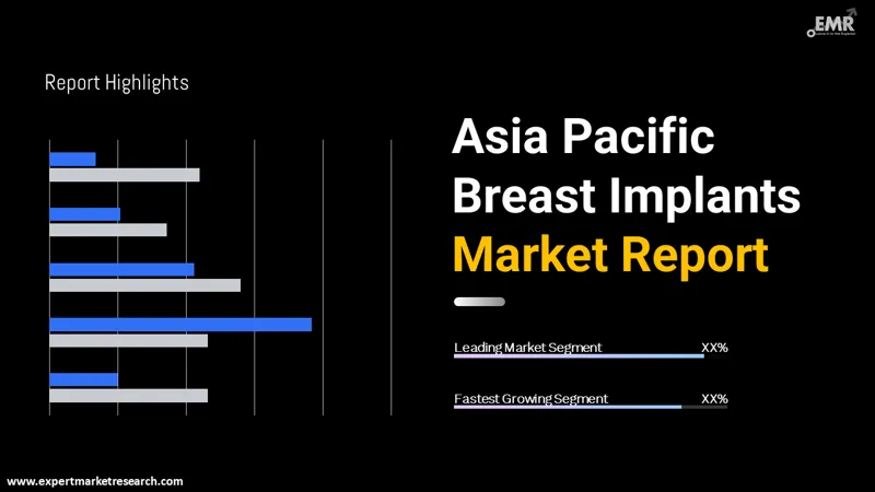 asia pacific breast implants market