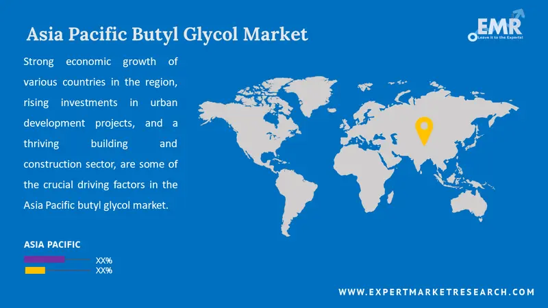 asia pacific butyl glycol market by region